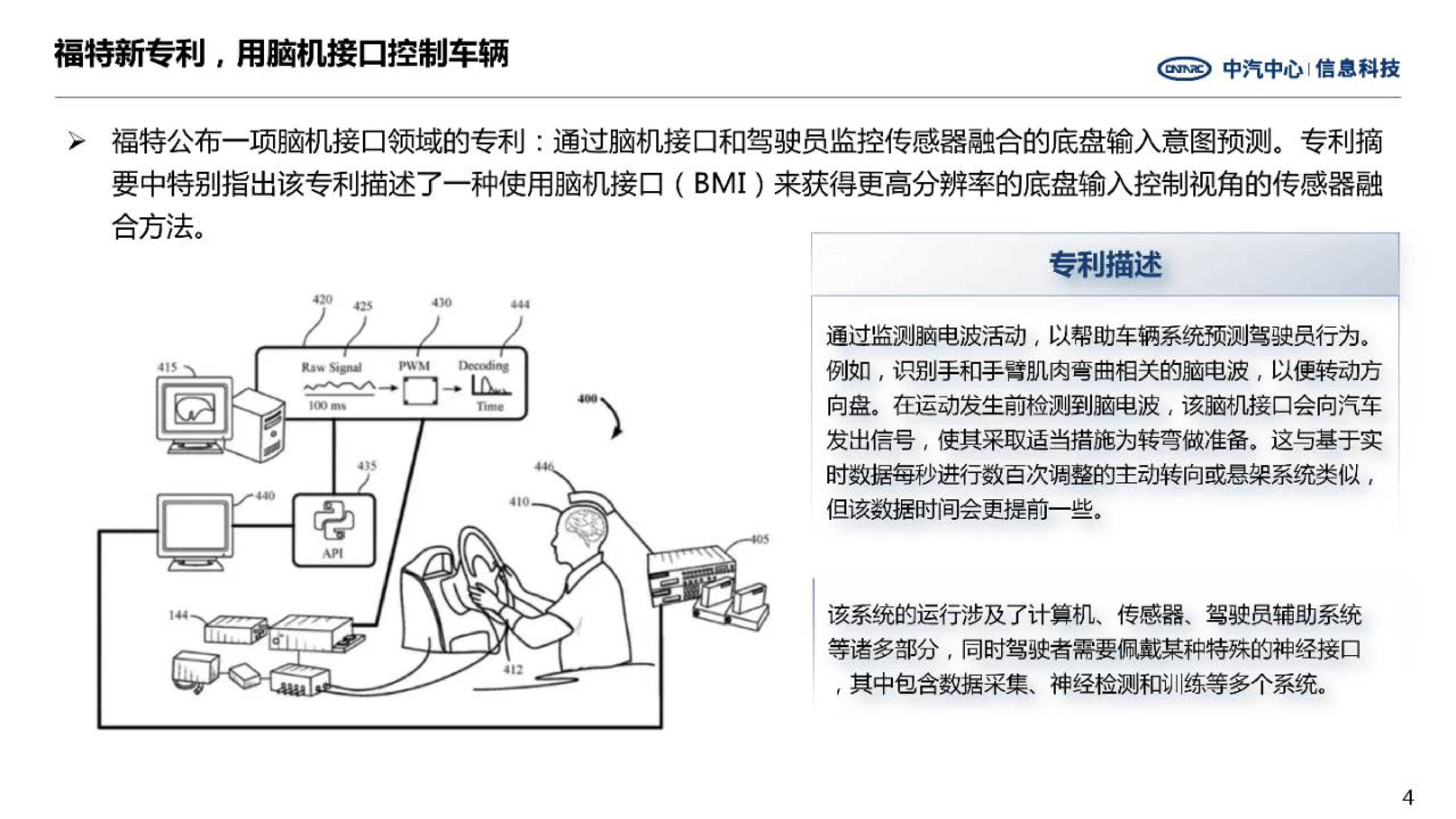 中汽中心前瞻技术洞察-脑机接口发展趋势20229页
